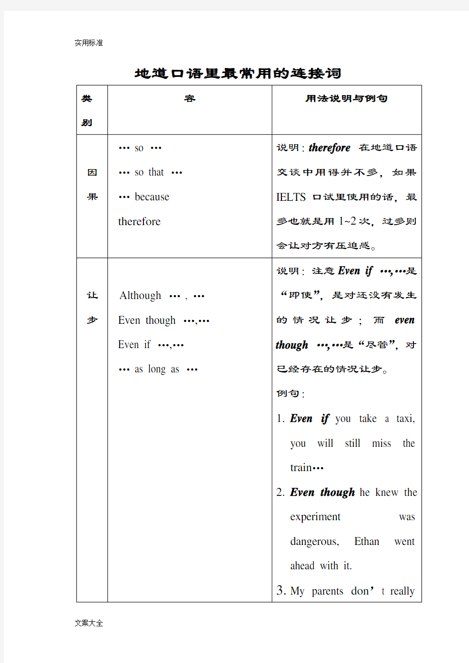 地道口语里最常用地连接词