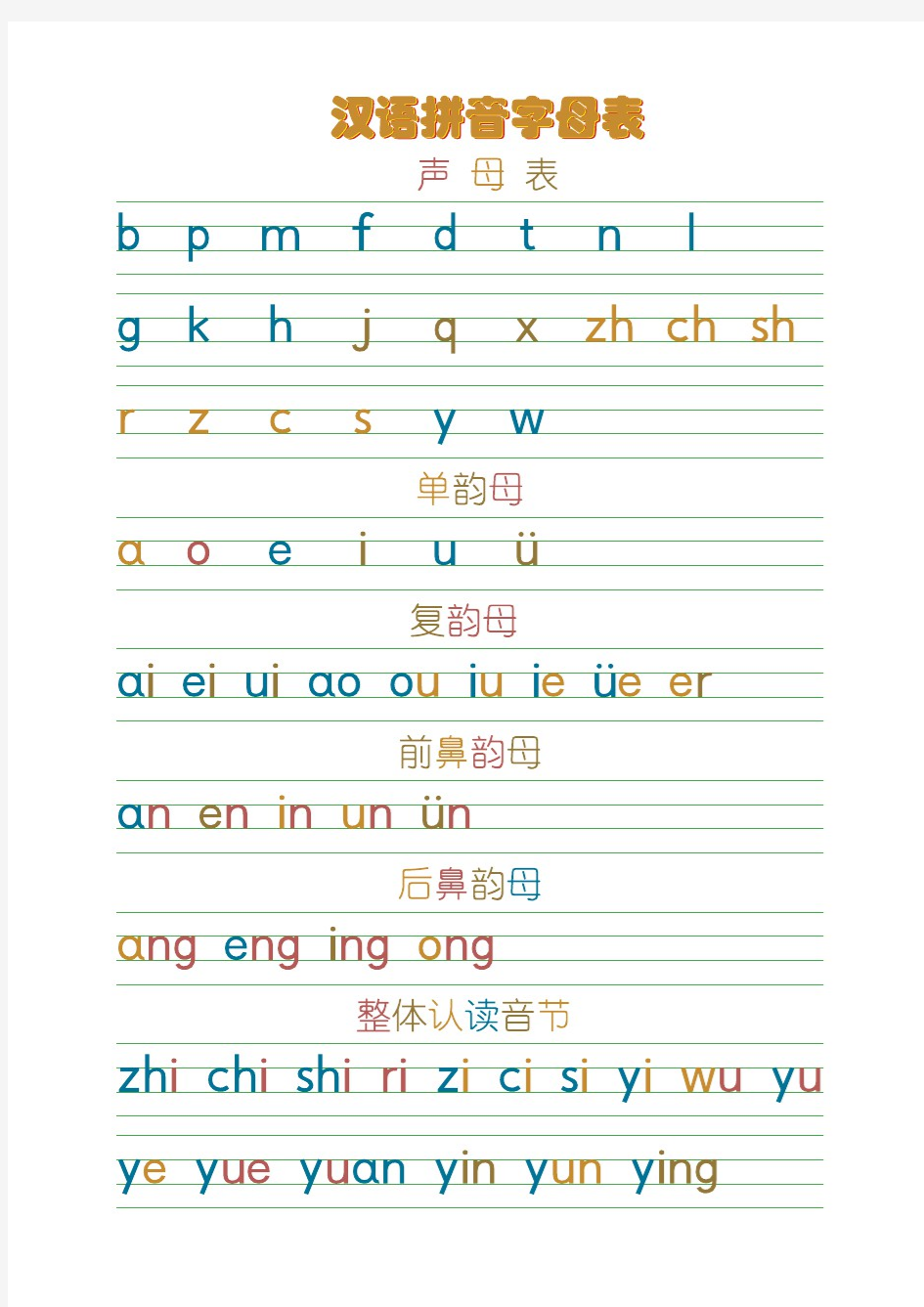 拼音字母表(A4高清可打印)