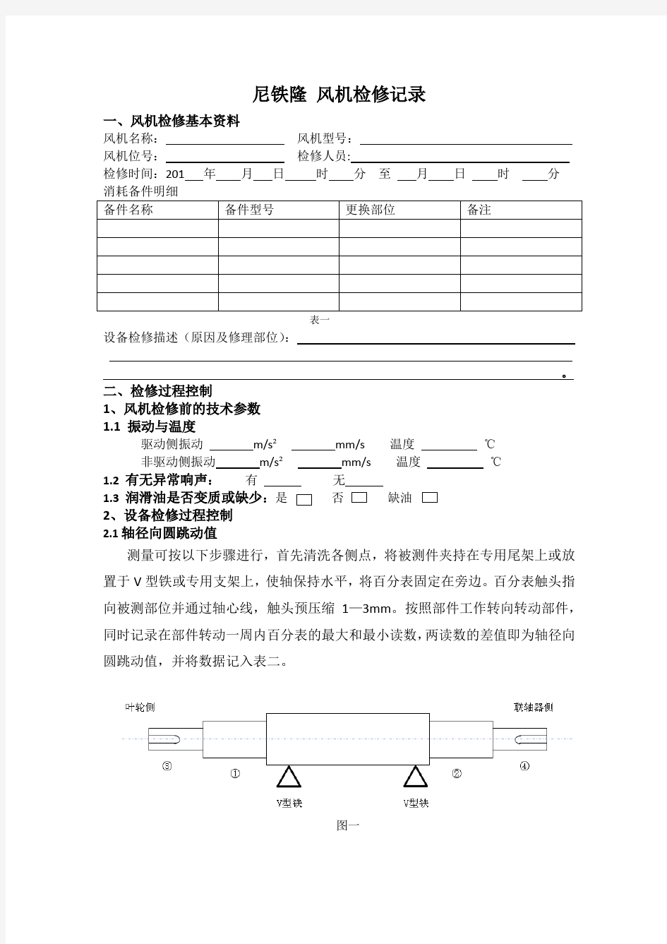 风机检修记录表