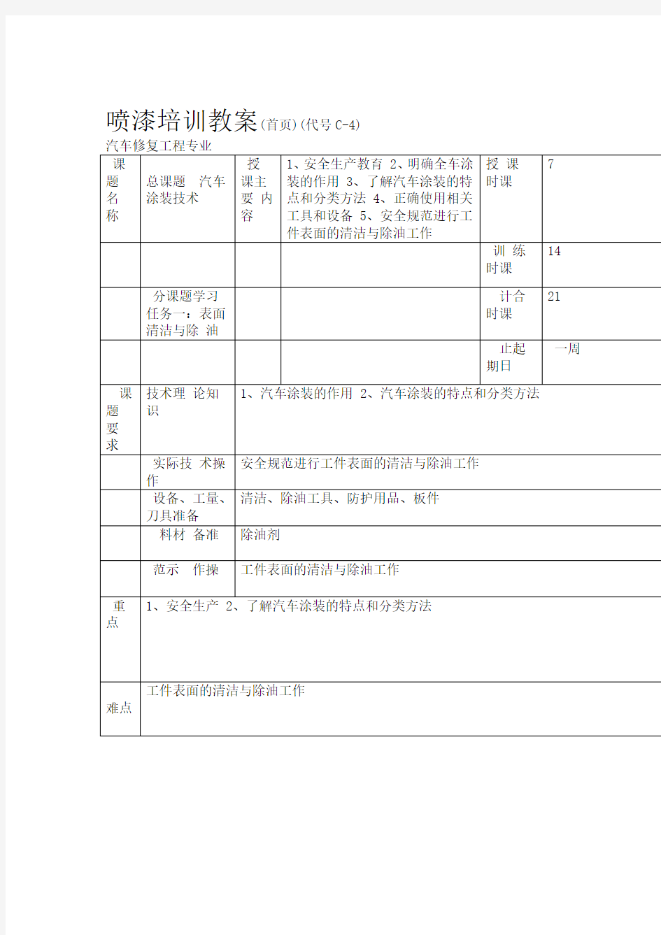 汽车涂装技术培训教案