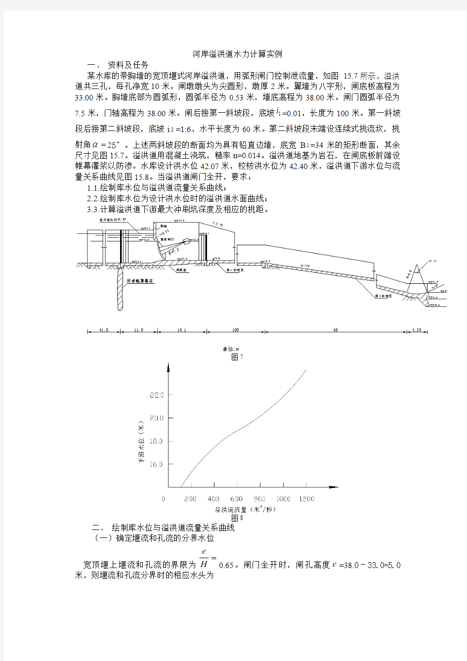 河岸溢洪道水力计算实例