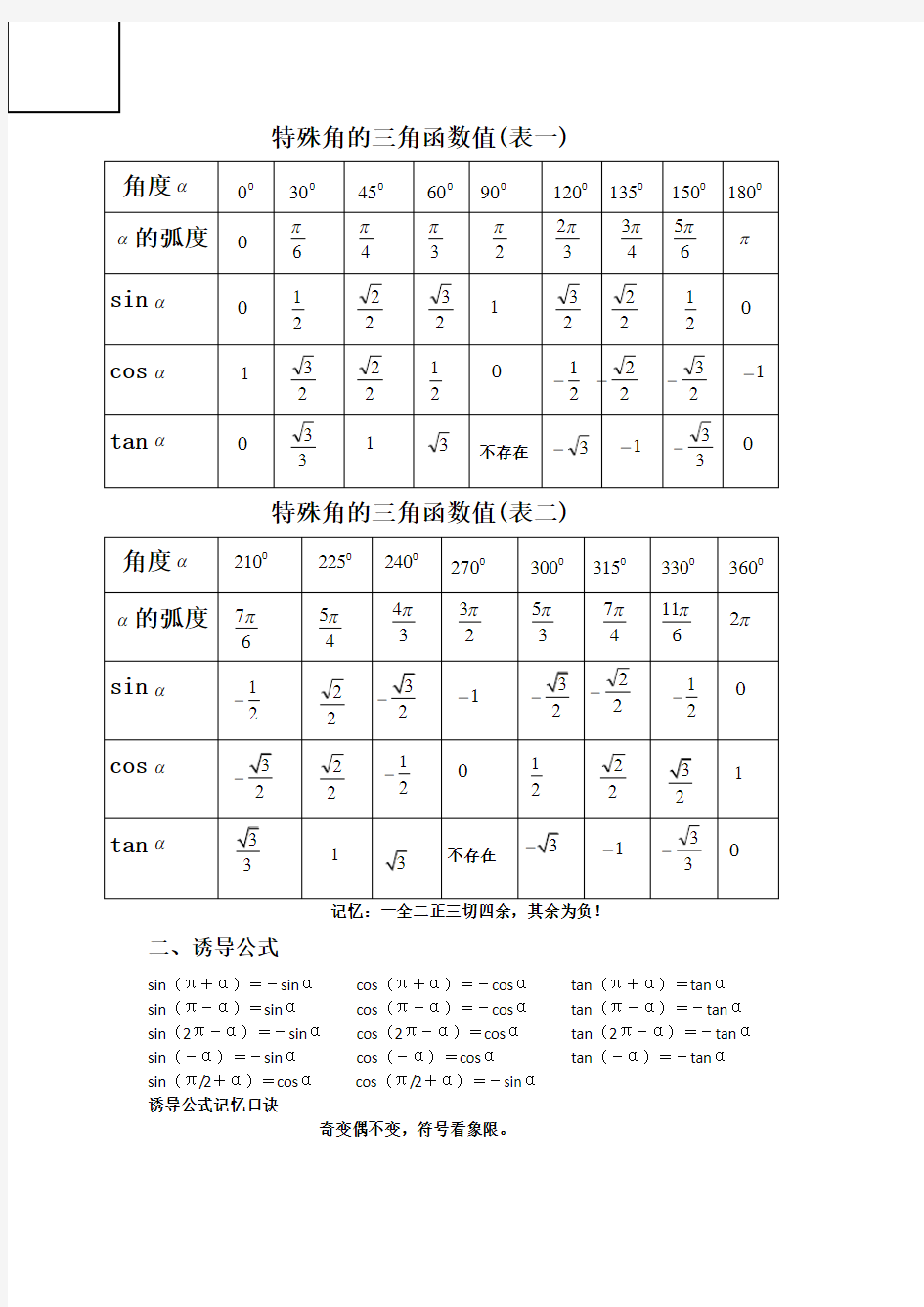 特殊角的三角函数值(表格)(0到360)及诱导公式