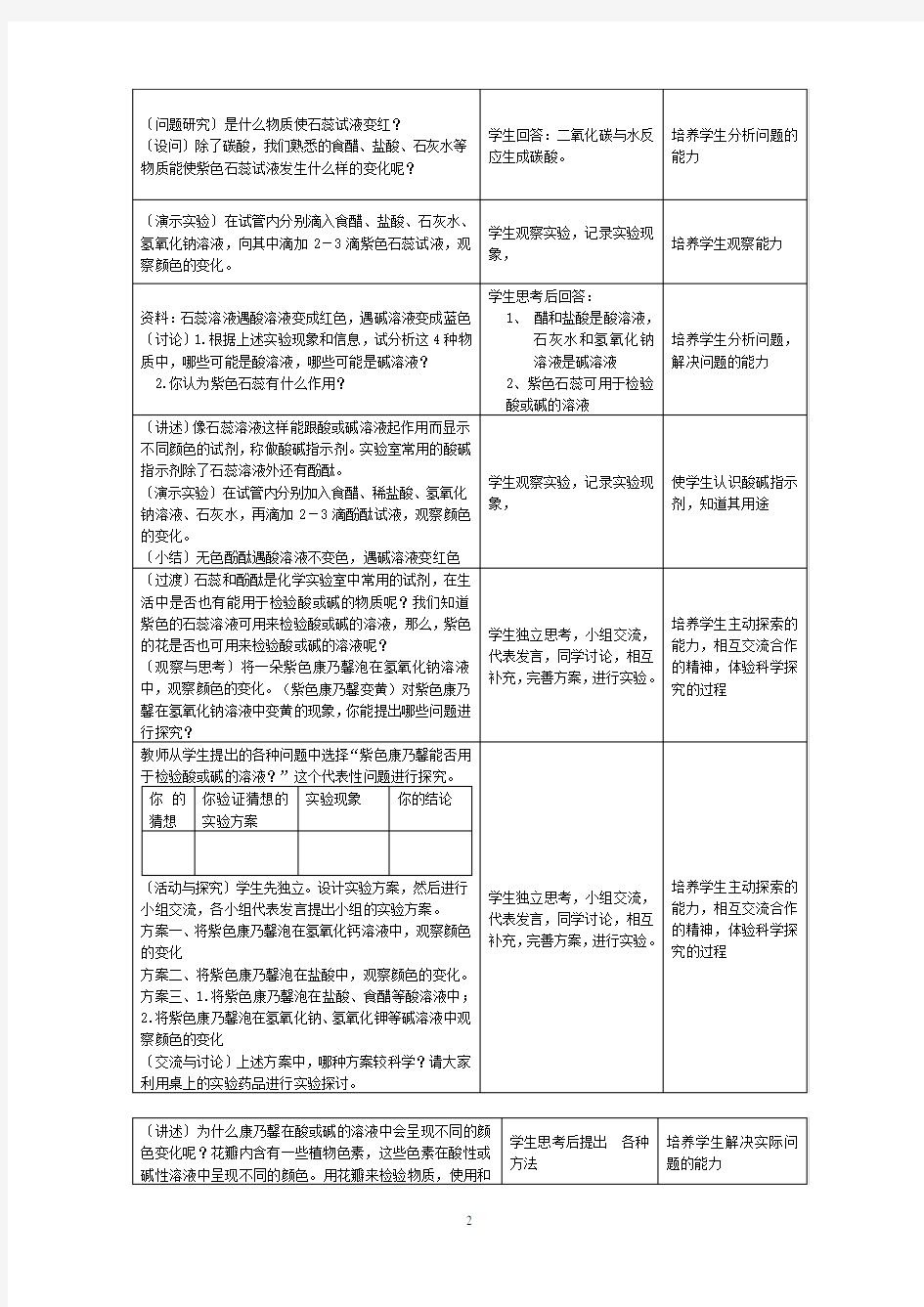 常见的酸和碱教学设计