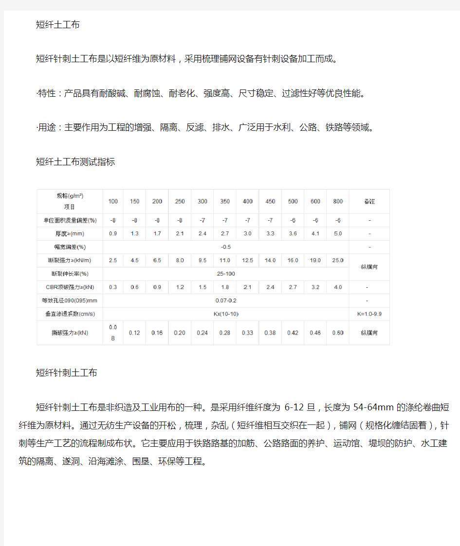 短纤(针刺)土工布 简介