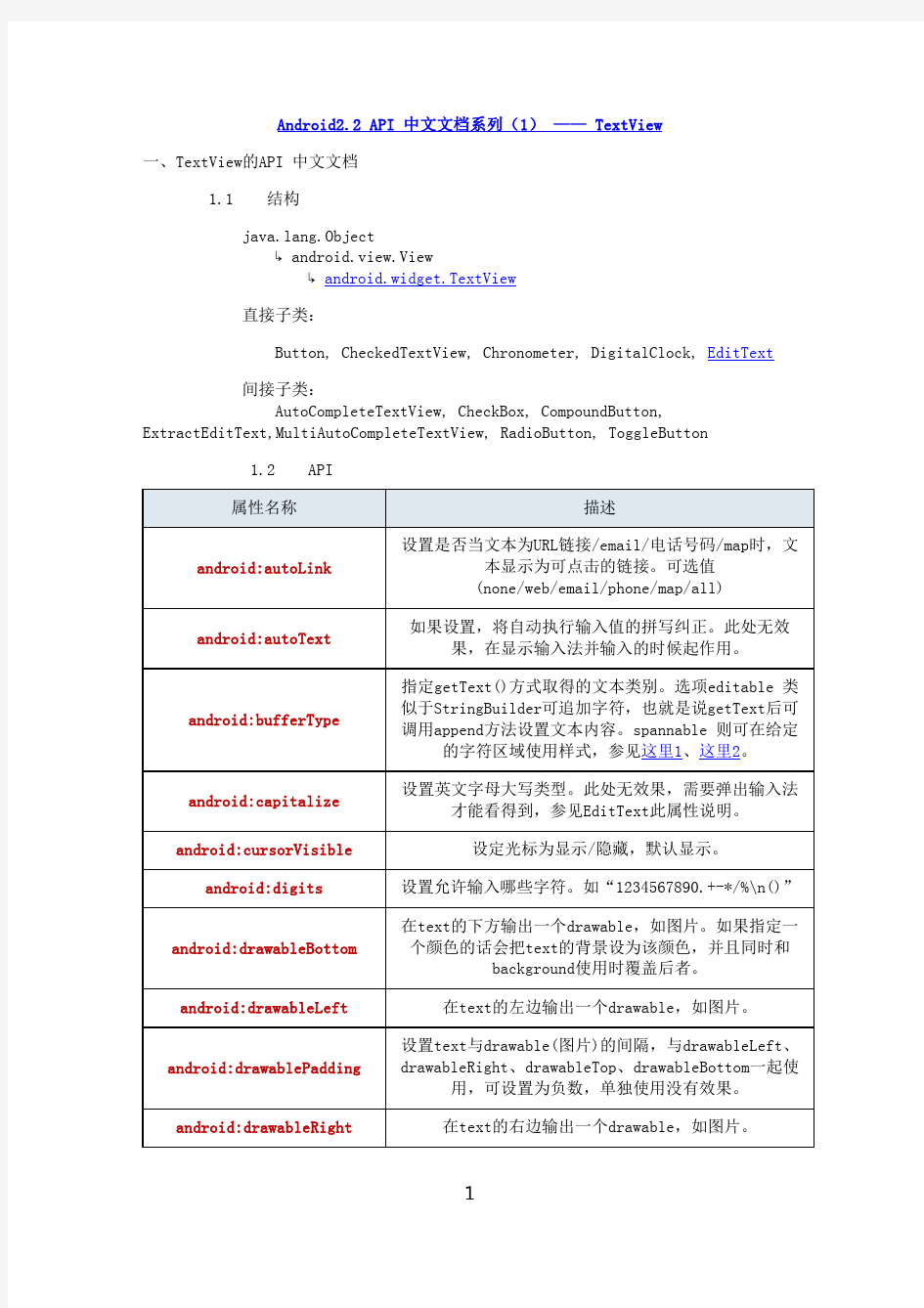 Android 2.2 API 中文文档