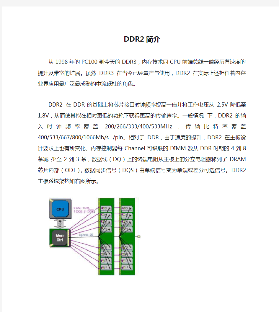 DDR2简介