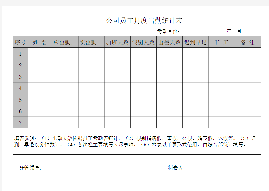 公司员工月度出勤统计表