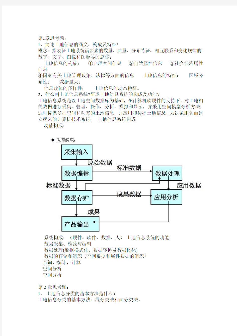 土地信息管理复习思考题