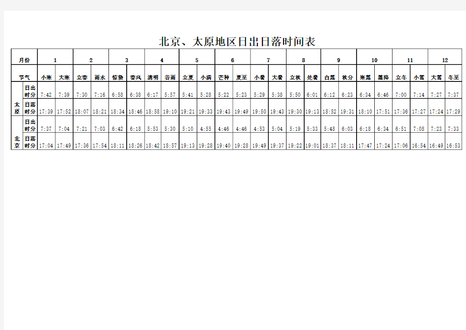 日出日落时间表日落