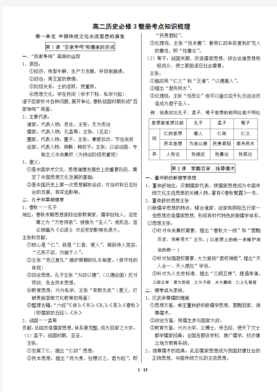 高二历史必修3 中国部分 复习手册 考点知识梳理 打印版