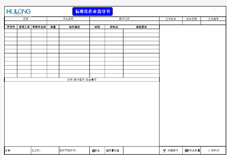 标准化作业指导书模板