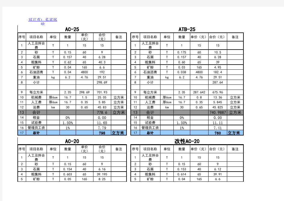 沥青混合料成本计算表