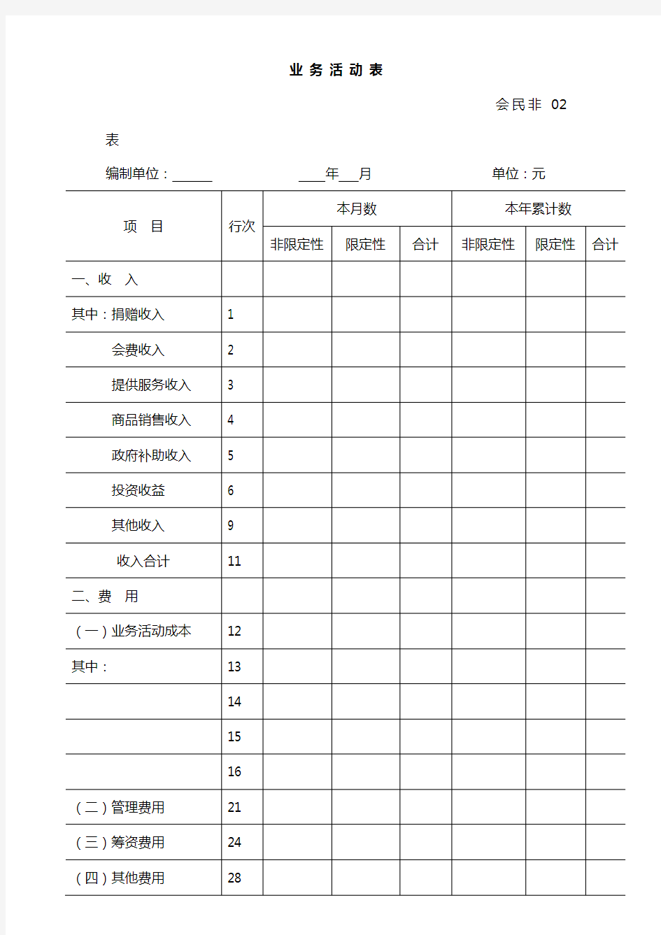 民间非营利组织会计报表(民政部)