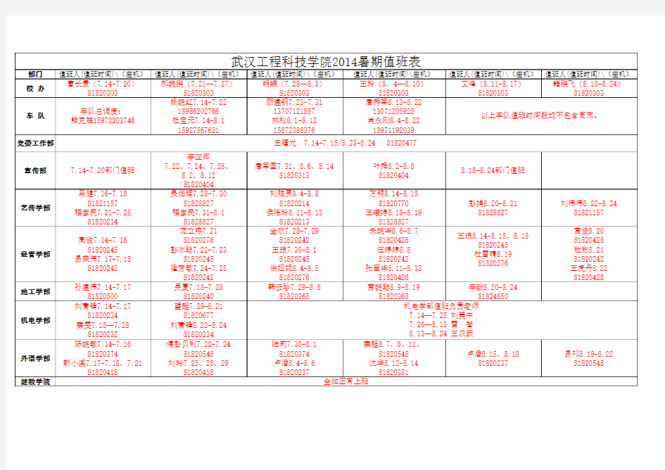 武汉工程科技学院2014年暑期值班安排表-Sheet1