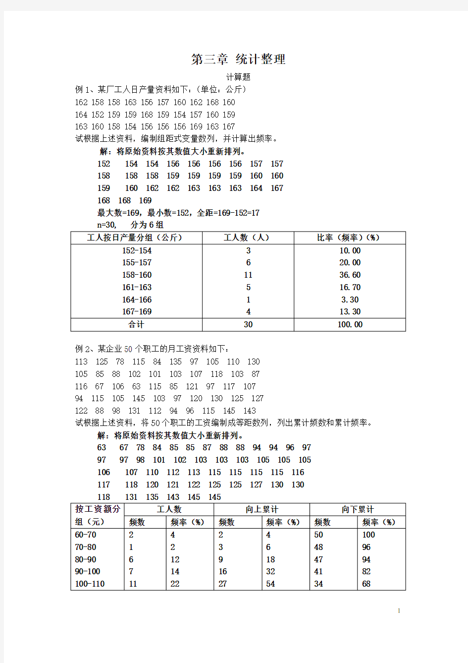 《统计学》_第三章_统计整理(补充例题)