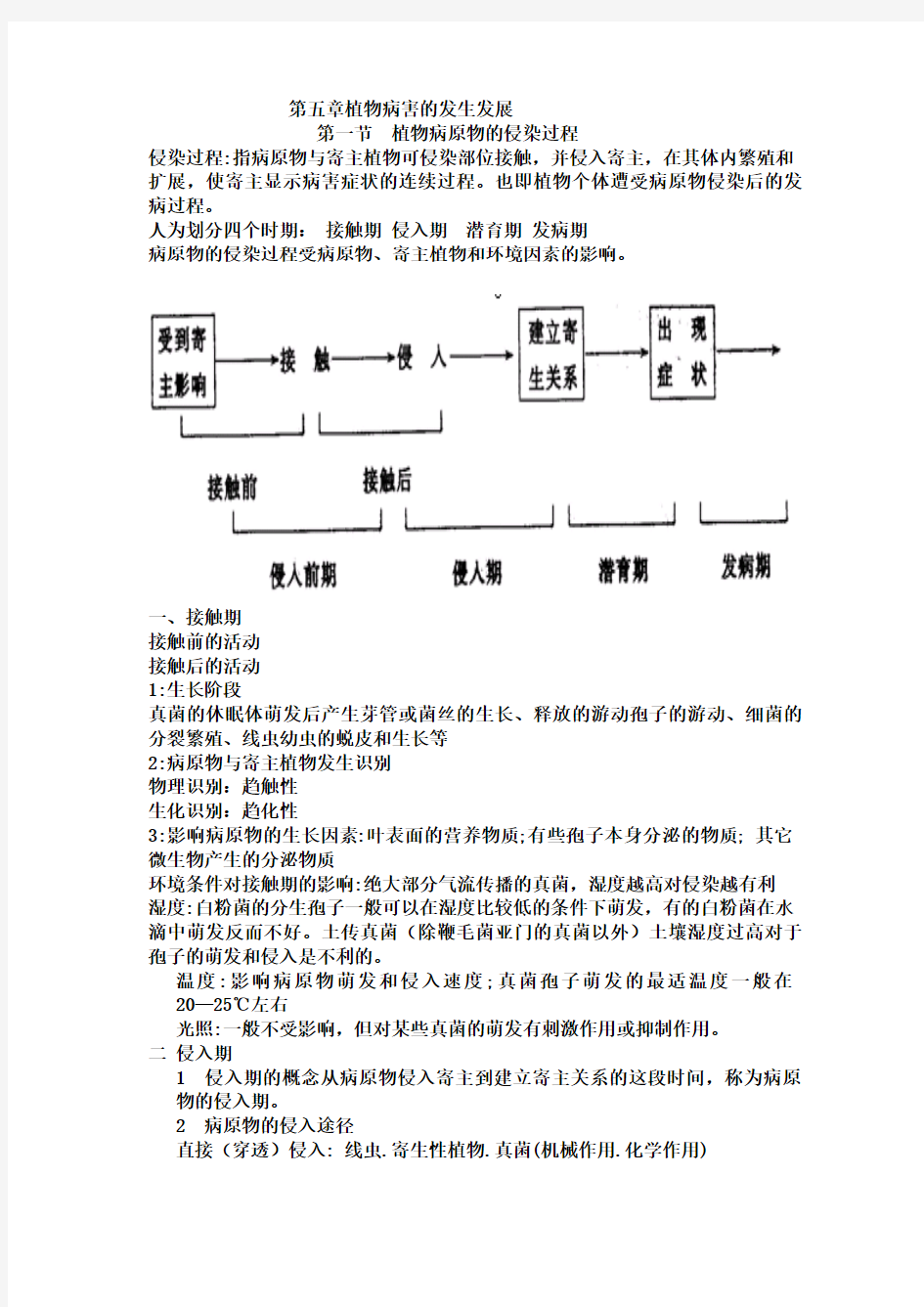 第五章植物病害的发生发展