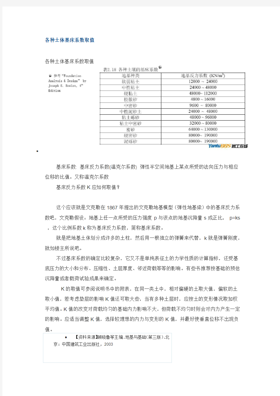 各种土体基床系数取值