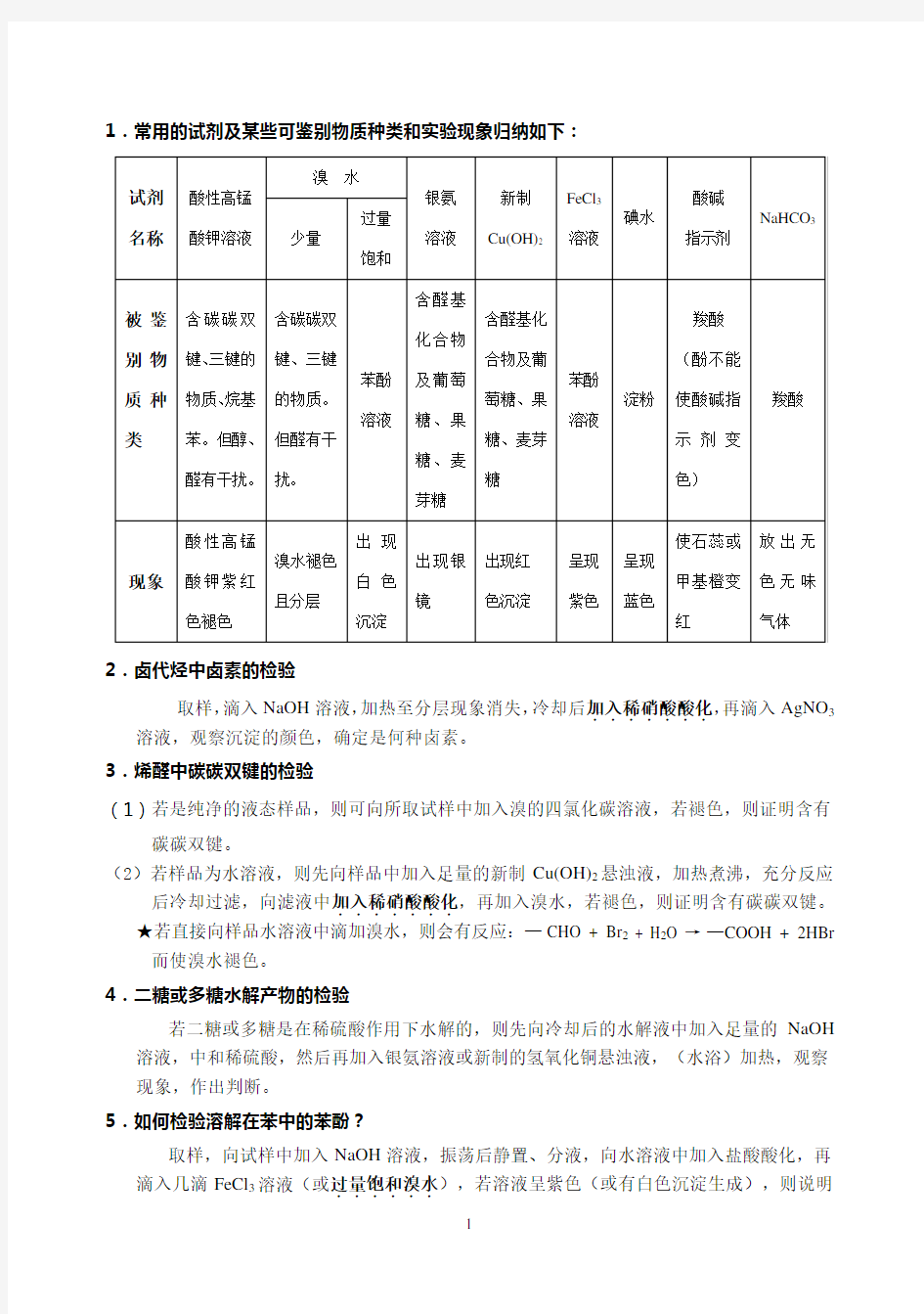 高中有机物的鉴别及检验(精改)