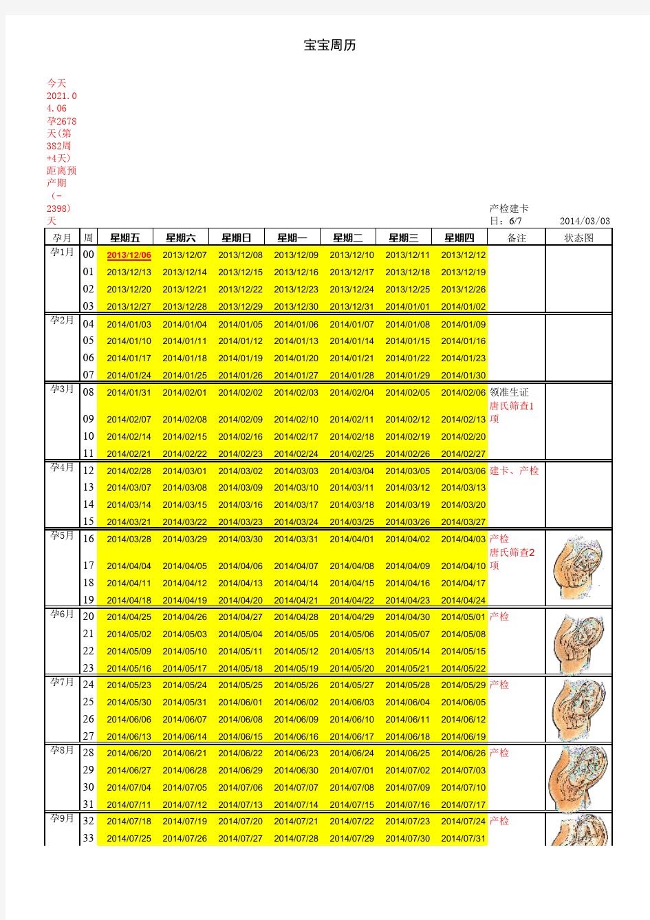 孕期excel计算表