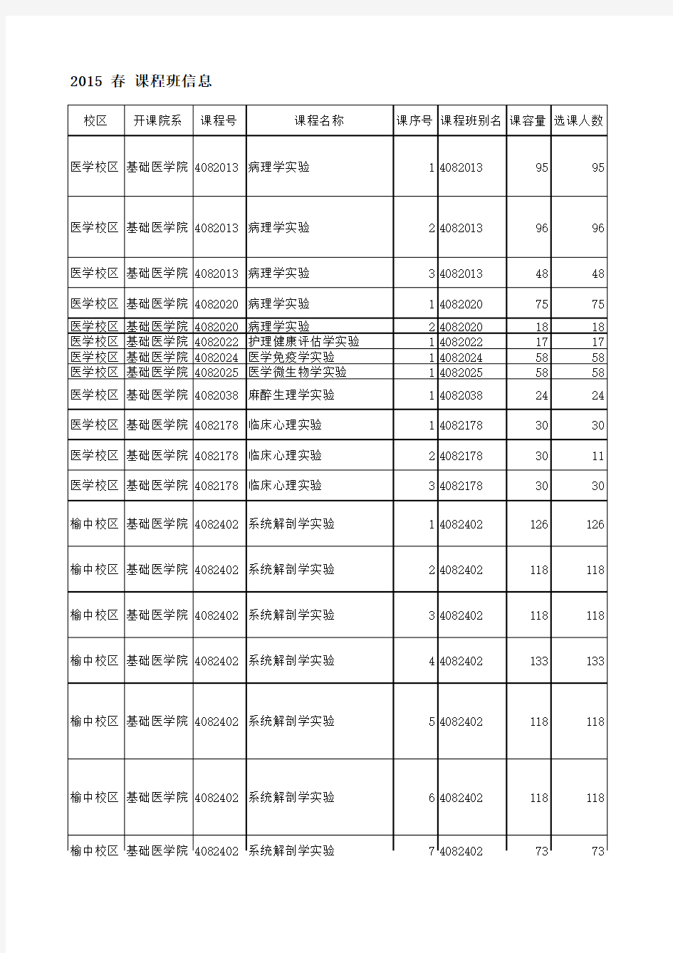 课程班信息 - 兰州大学基础医学院