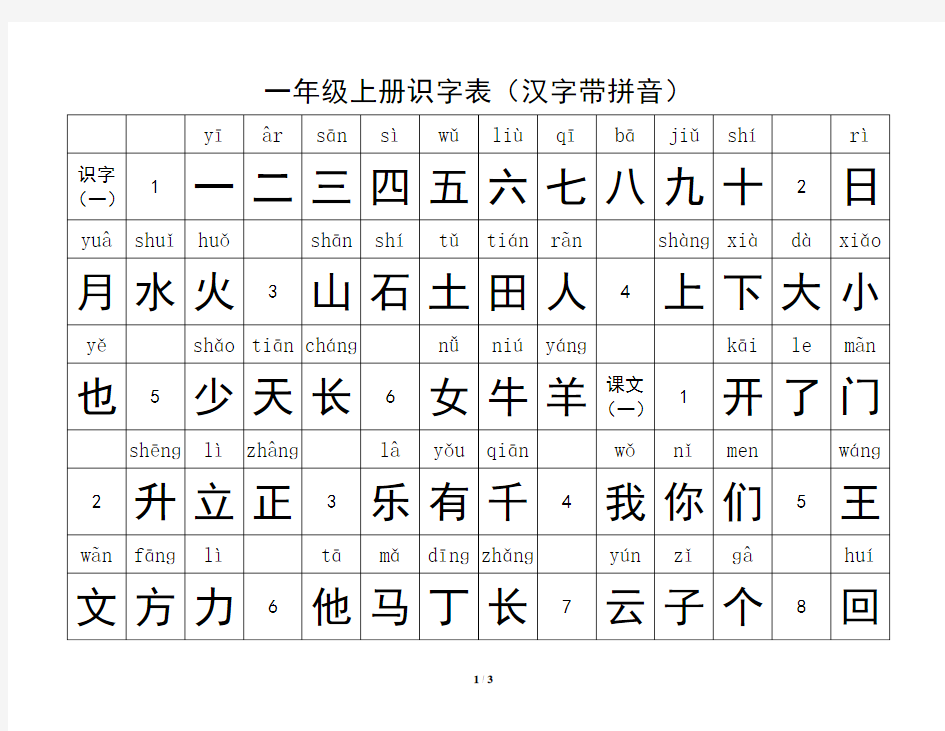 北京课改版一年级上册识字表(汉字带拼音)