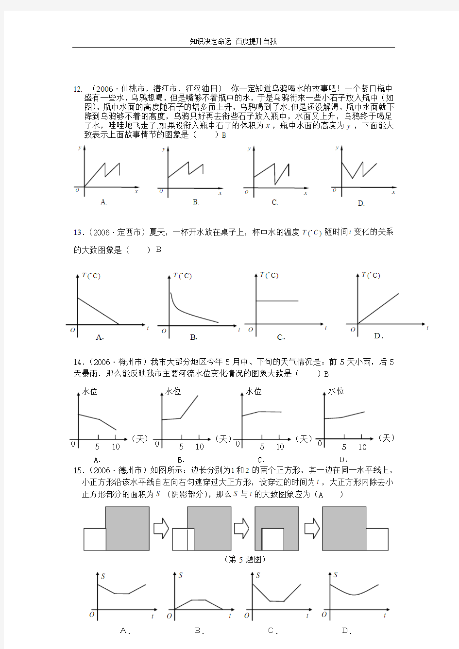 数学f1初中数学2006年中考试题分类汇编--函数及其图像 (2)