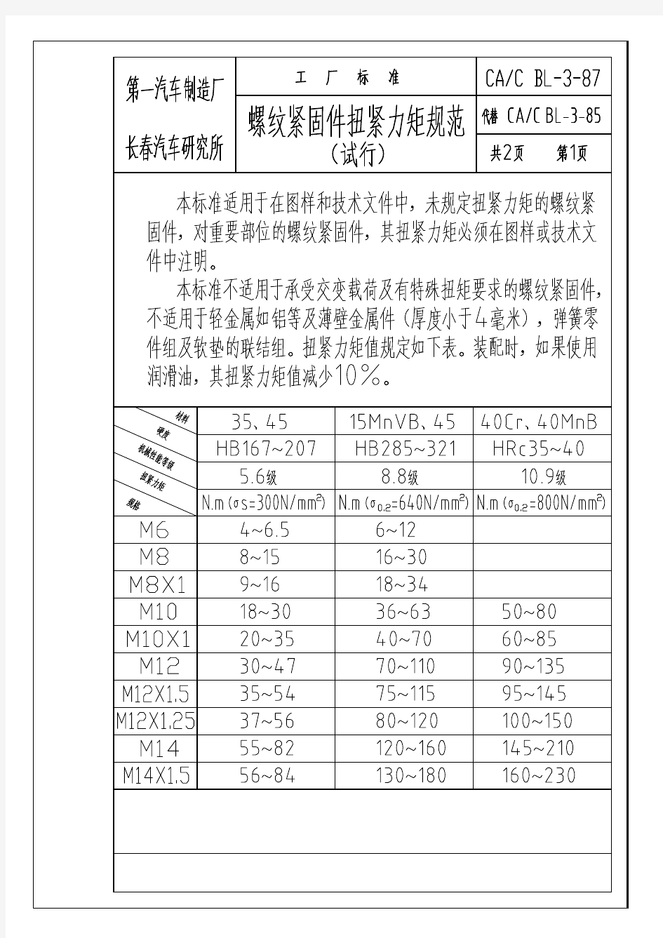 螺纹紧固件拧紧力矩规范