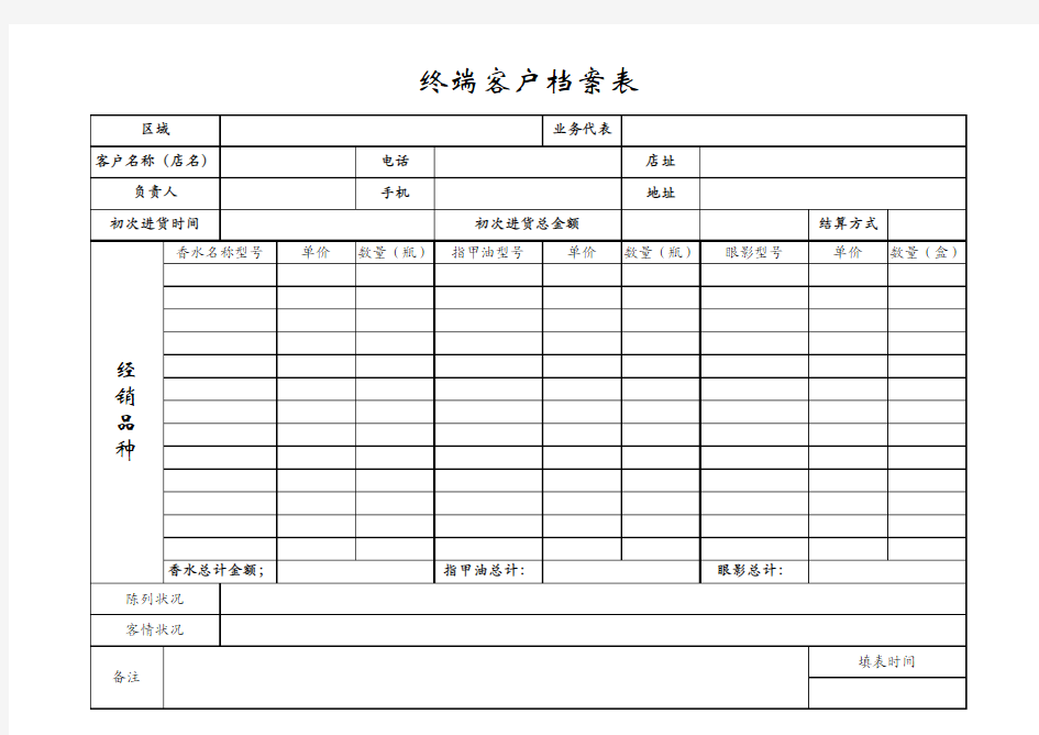 终端客户档案表