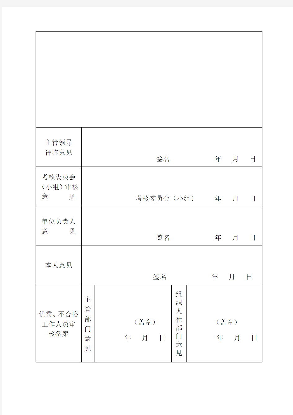 镇江市事业单位工作人员年度考核登记表