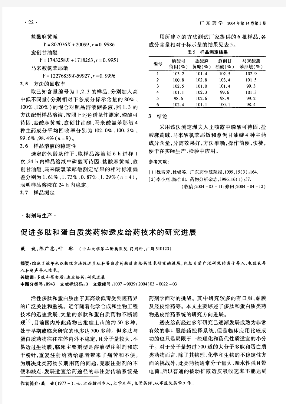 促进多肽和蛋白质类药物透皮给药技术的研究进展