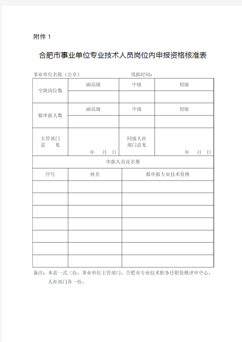 合肥市事业单位专业技术人员岗位内申报资格核准表