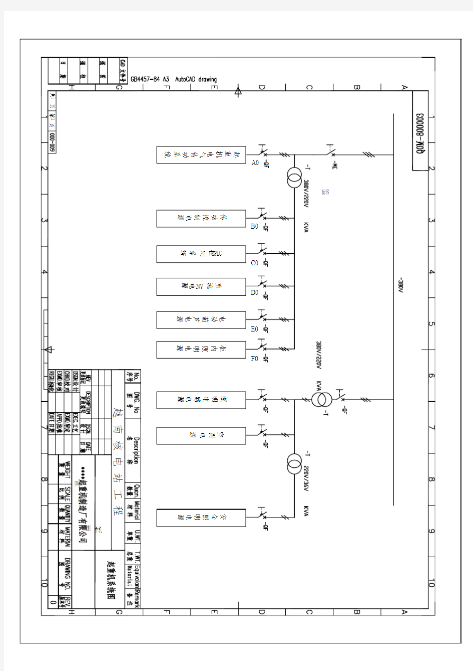 新乡市起重机制造厂越南核电站工程项目QD 400t加400t必50t Model (1)