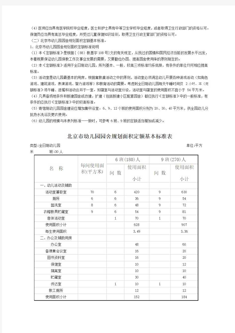 北京市幼儿园办园条件基本标准
