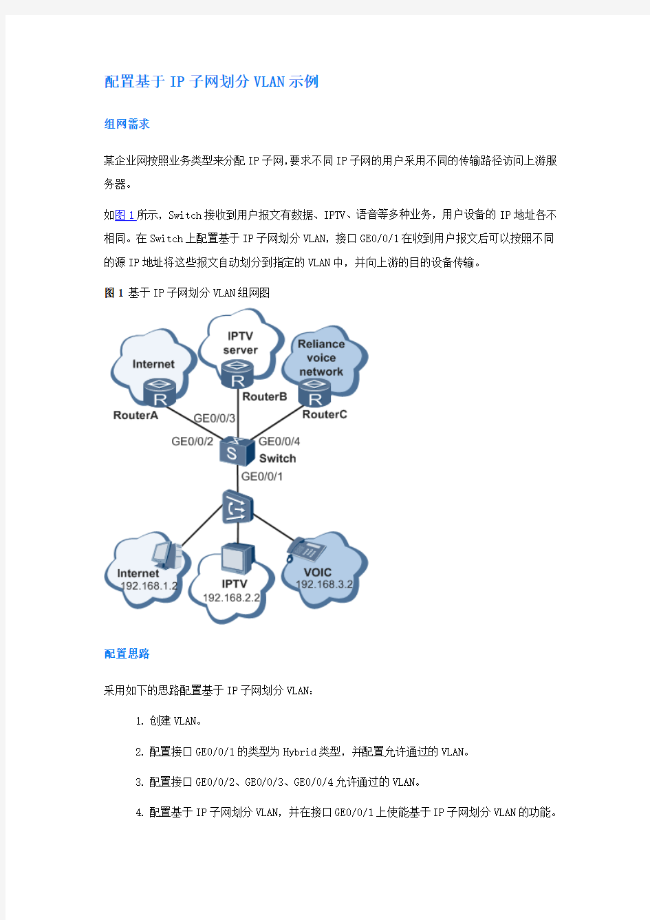 配置基于IP子网划分VLAN示例