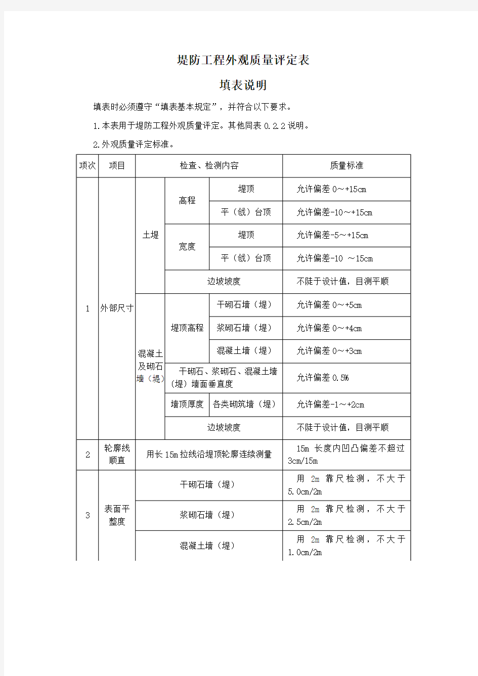 堤防工程外观质量评定表及填表说明