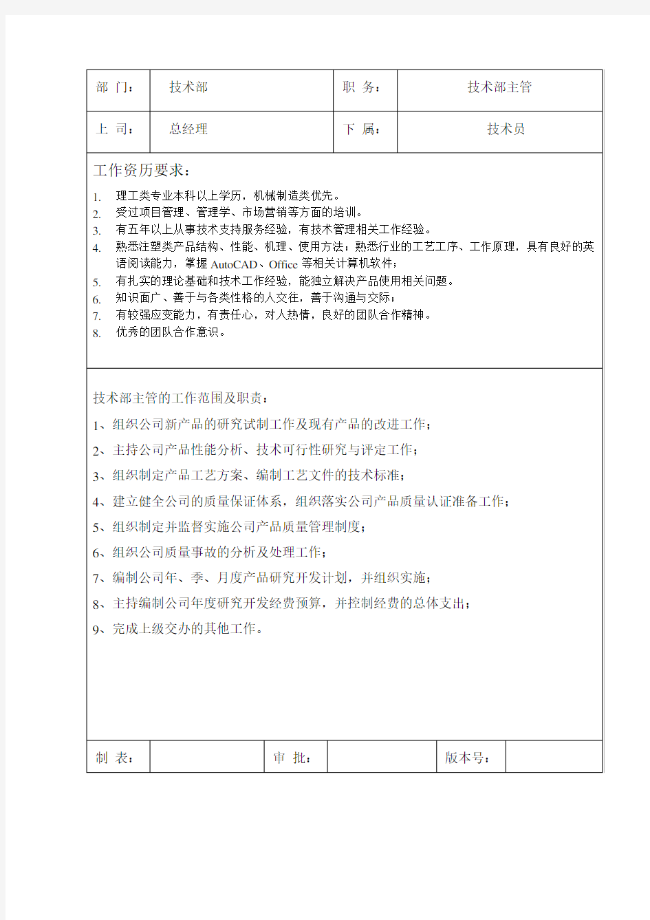 技术部岗位职责及任职要求