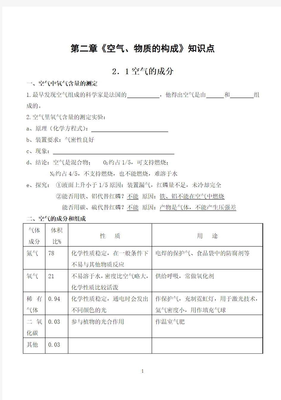 第一轮复习知识点：第二章空气、物质的构成