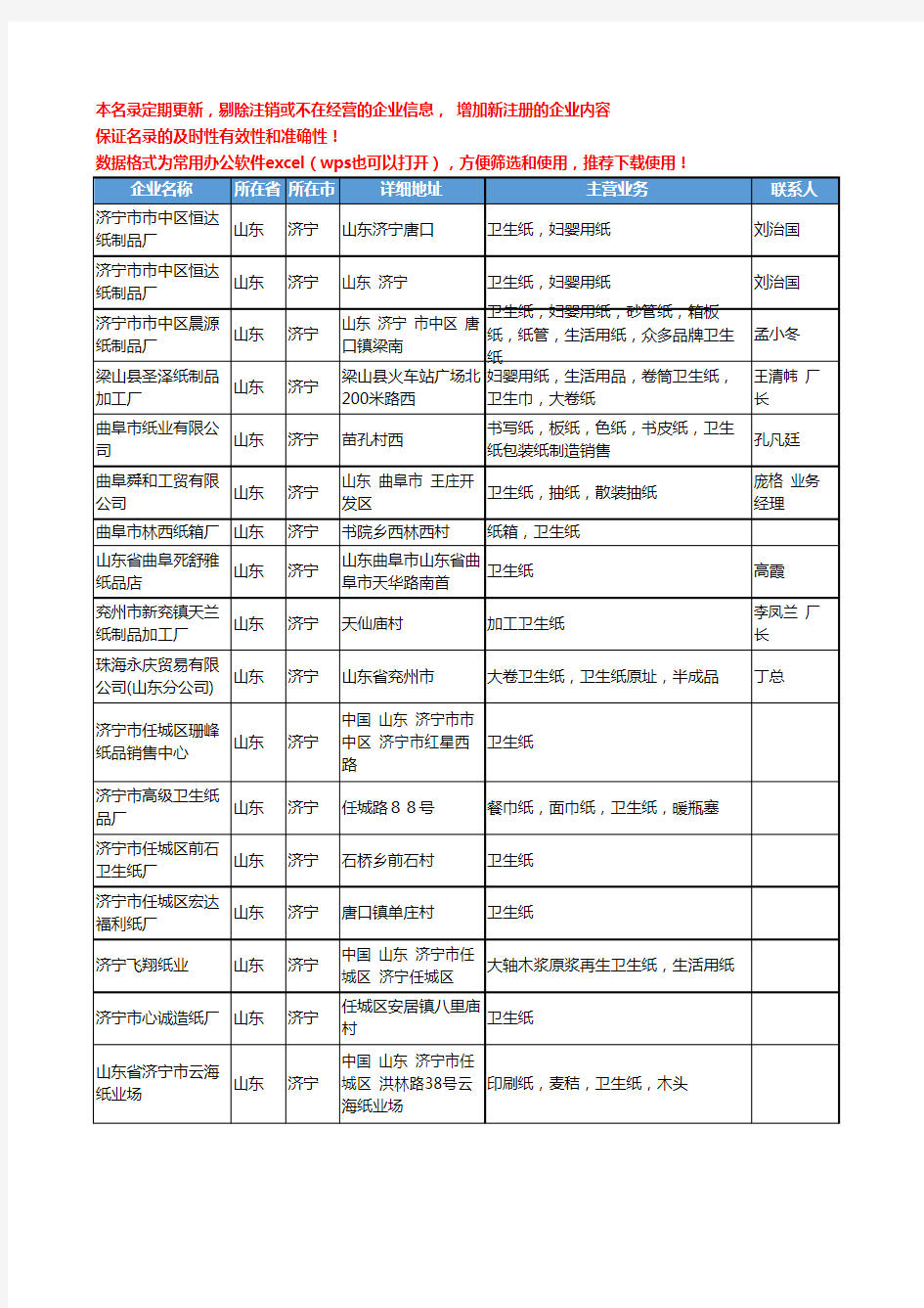 2020新版山东省济宁卫生纸工商企业公司名录名单黄页联系方式大全35家