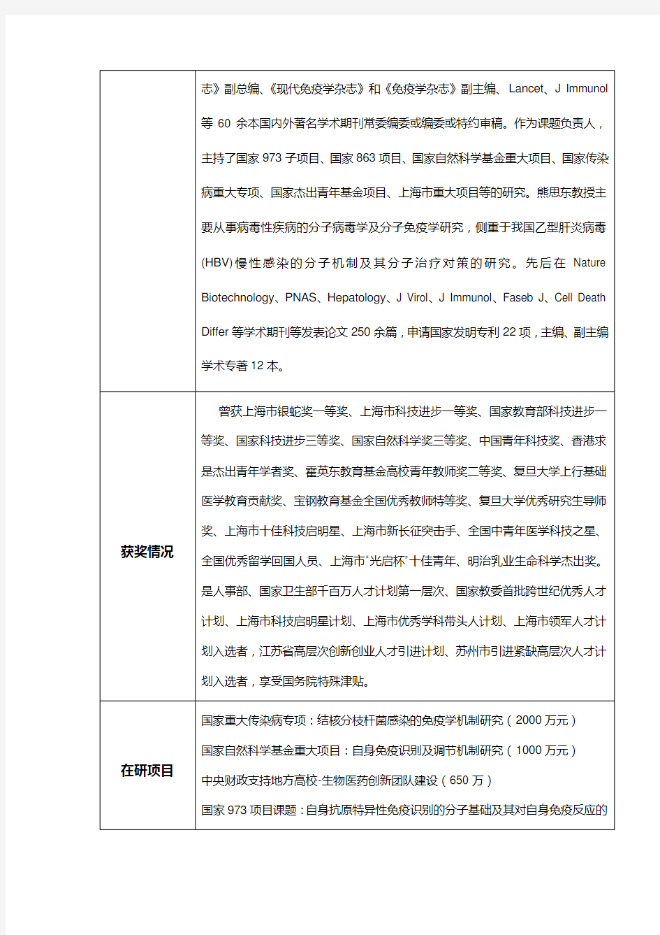 苏州大学医学部研究生导师简介