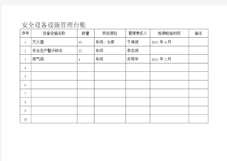 安全设备设施管理台账