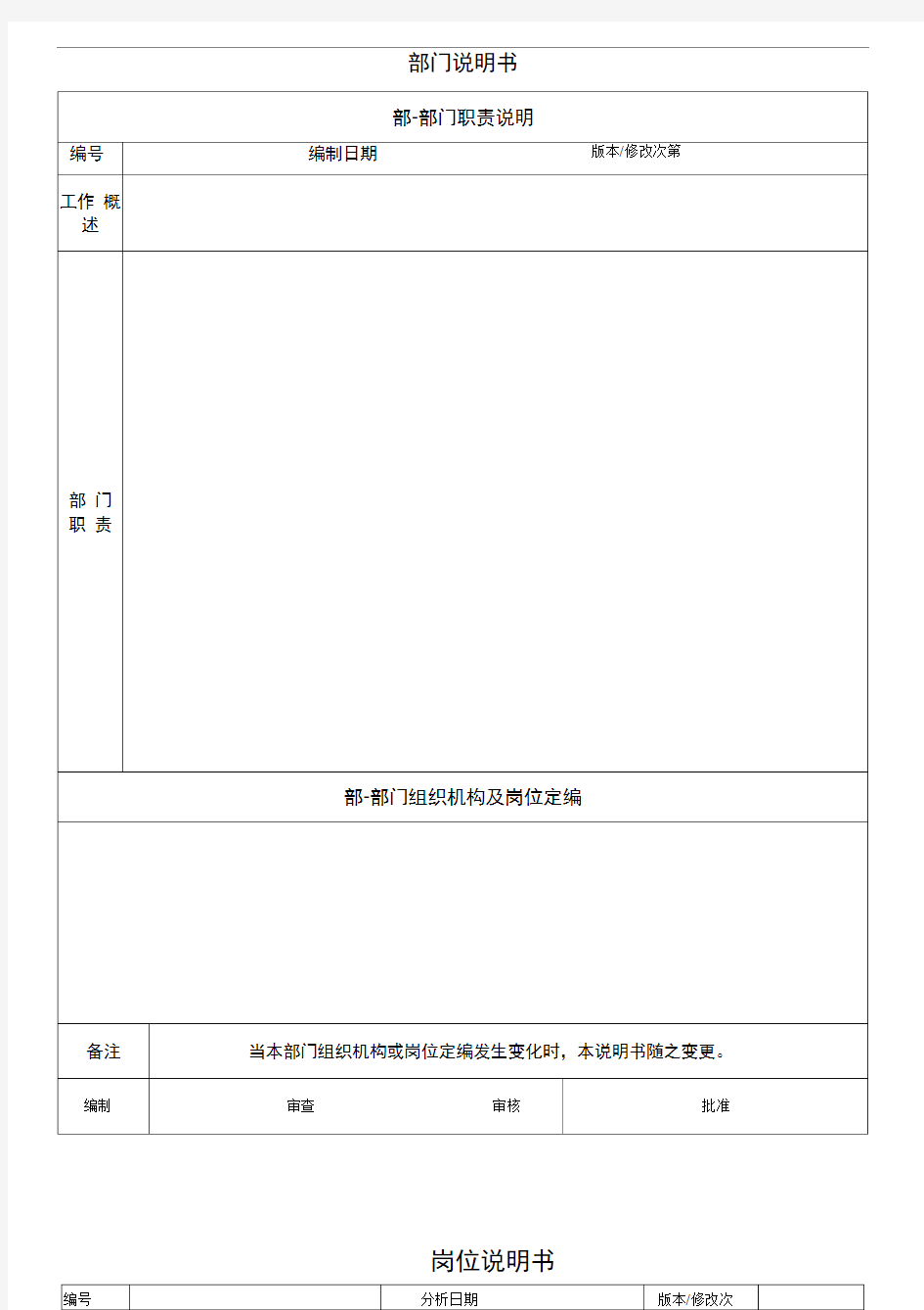 部门职责及岗位说明书格式