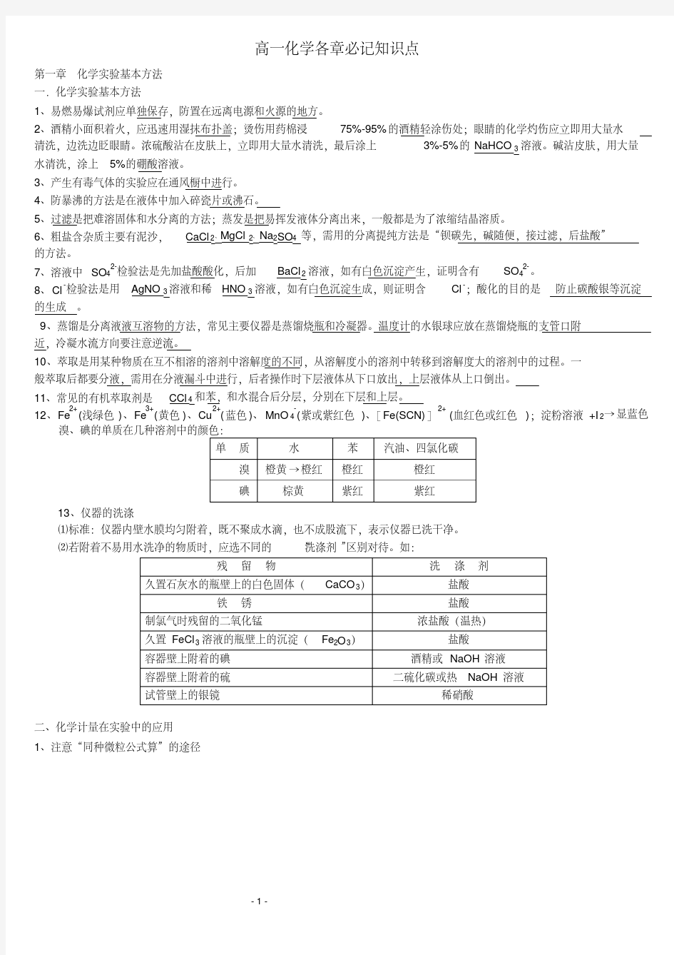 高中化学_全课本知识点总结记忆