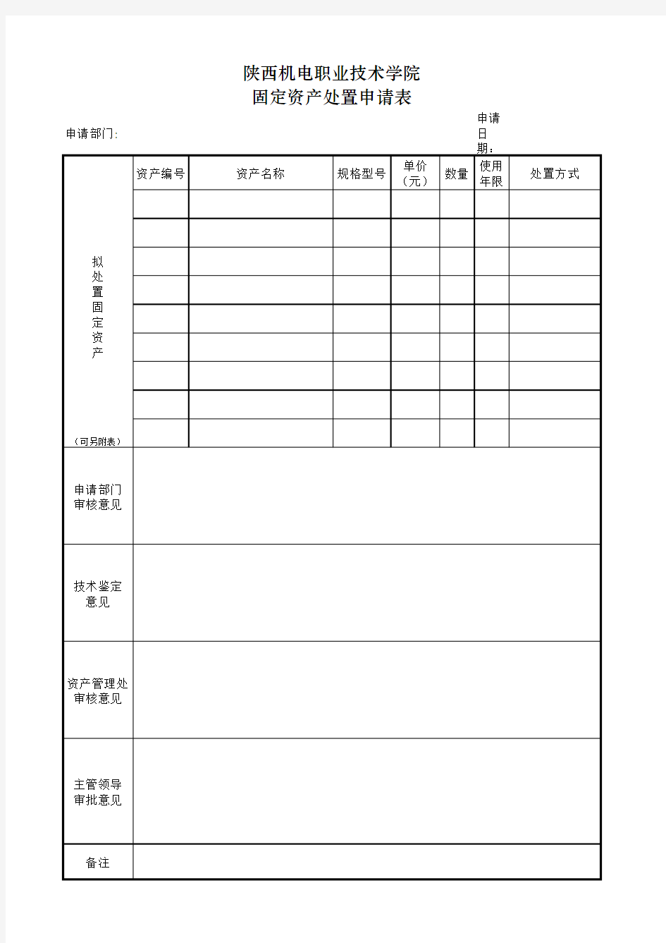 固定资产附件5：固定资产处置申请表