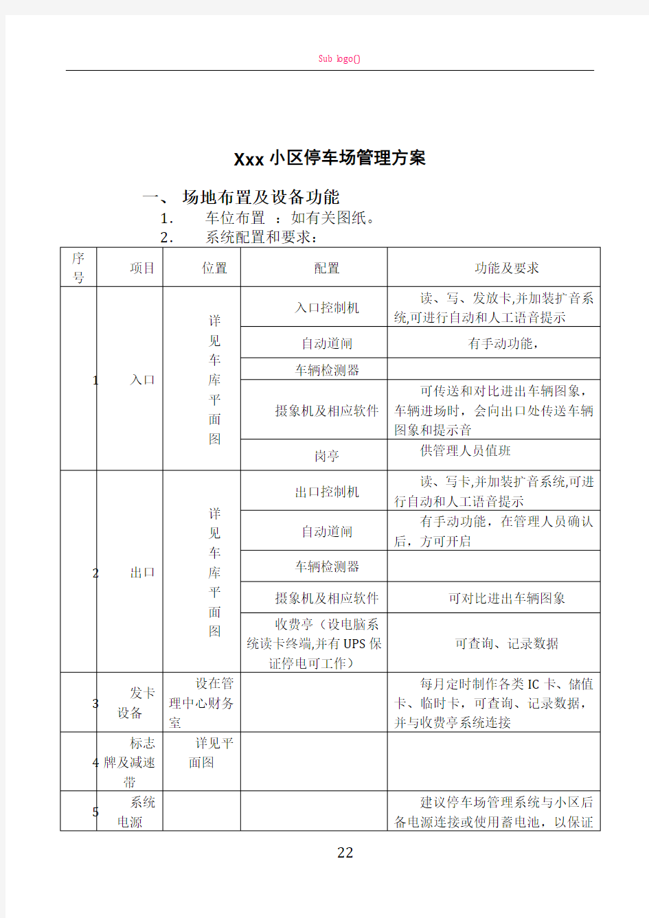 停车场管理方案.