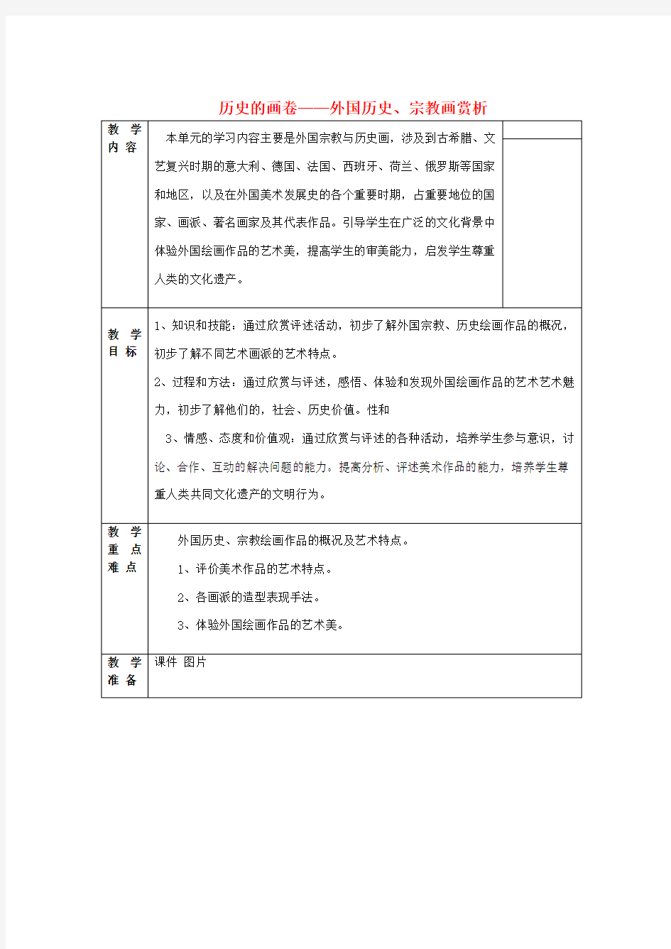 山东省八年级美术《历史的画卷外国历史、宗教画赏析》教案