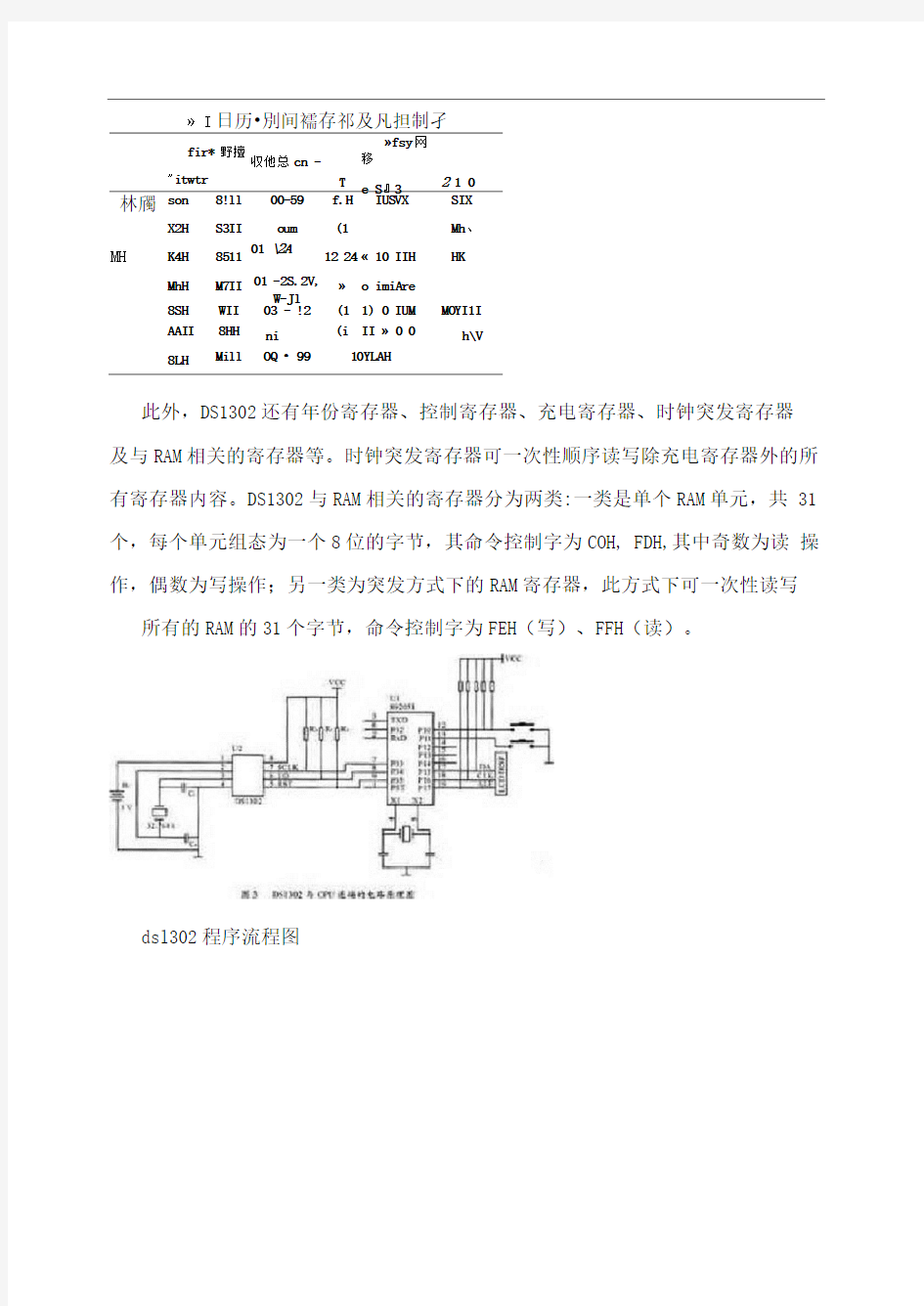 ds1302时钟程序详解经典