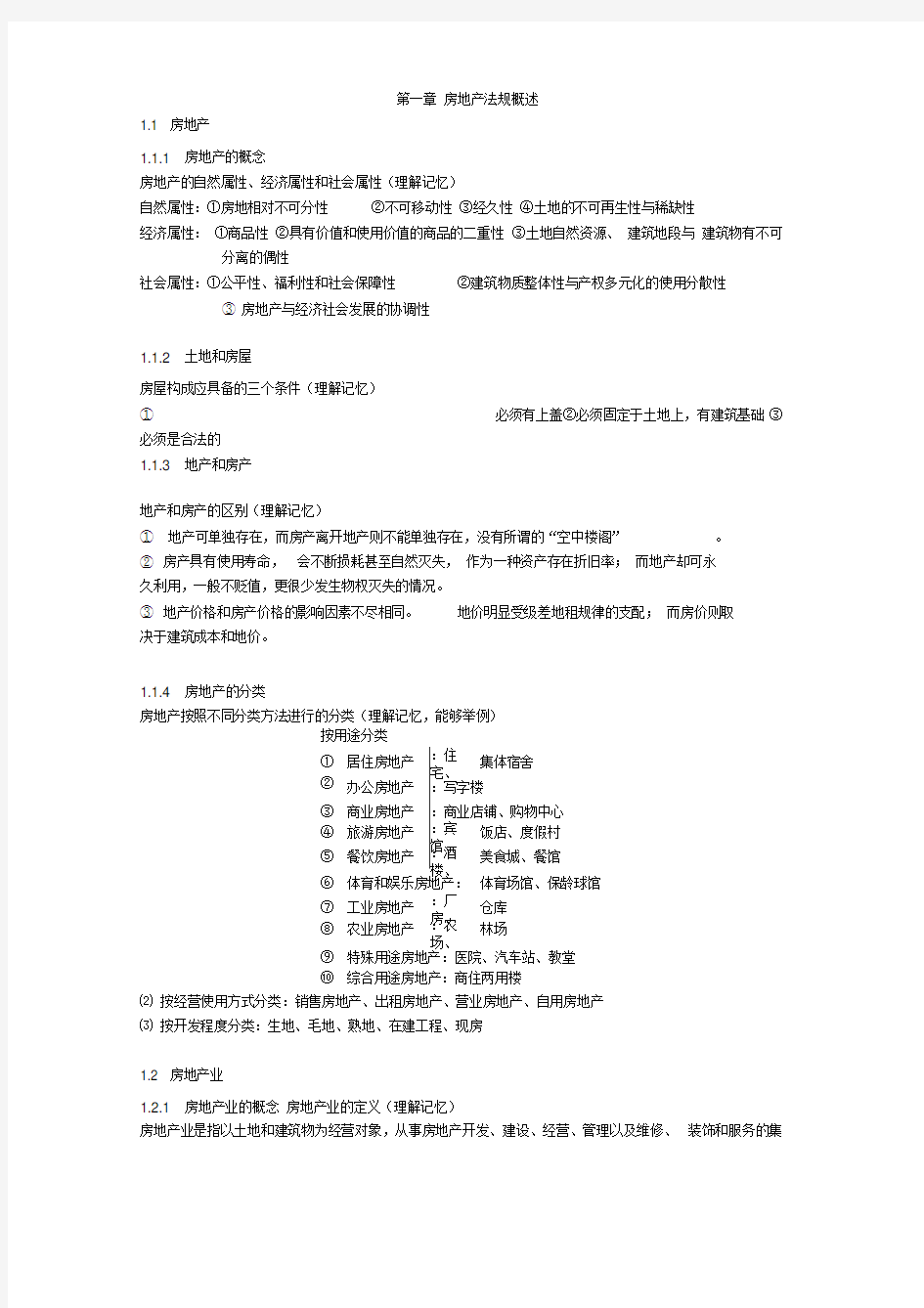 房地产法规考试知识要点(整理版)