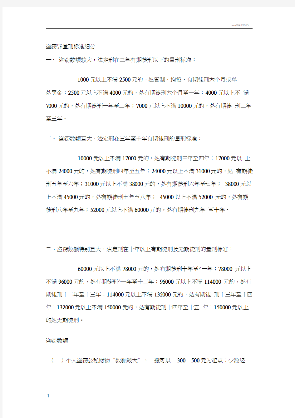 盗窃罪量刑标准细分