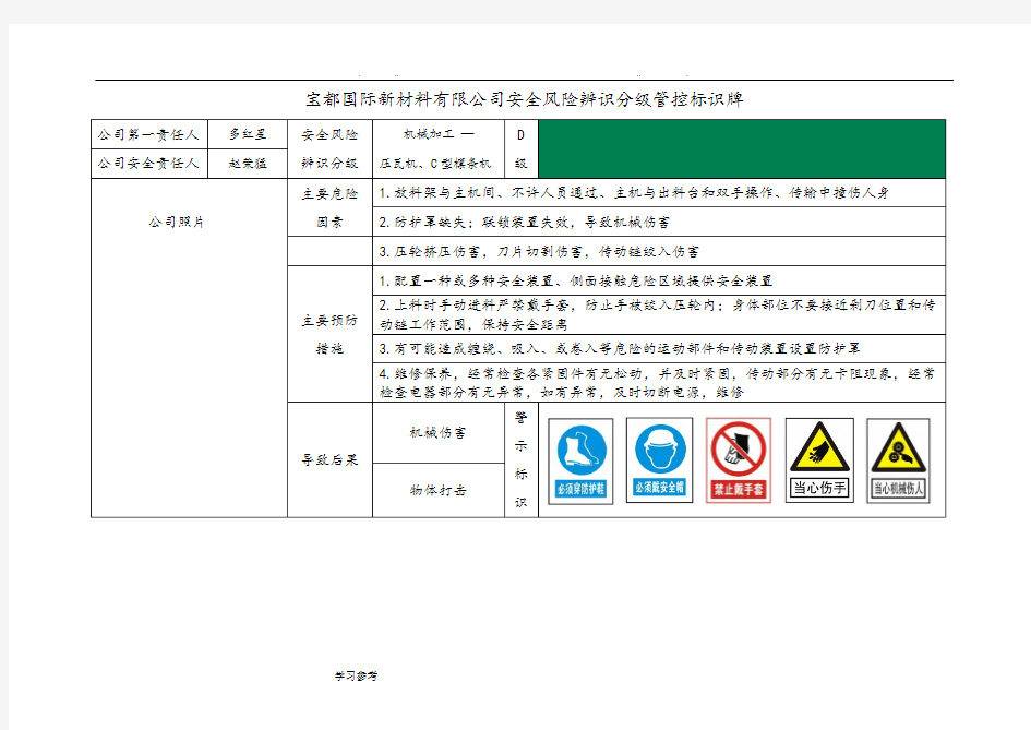 安全风险辨识分级管控标识牌_各岗位(室内)