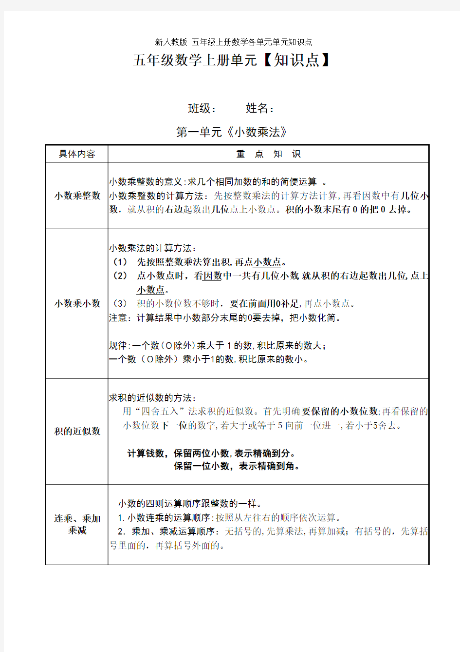 新人教版 五年级上册数学各单元单元知识点